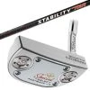 Breakthrough Golf Technology BGT Scotty Cameron Special Select Fastback 1.5 Putter W/Stability Tour -Fairway Golf Sale BGT0009