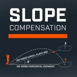 Bushnell Tour V5 Shift Rangefinder -Fairway Golf Sale BSL0056b