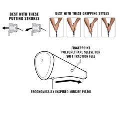 Lamkin SINKFIT Pistol Polyurethane Putter Grip -Fairway Golf Sale LAM0087c