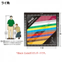 PING I500 Irons -Fairway Golf Sale PNG0636 636d