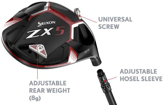 Srixon ZX5 Driver -Fairway Golf Sale ZX5 adjust guide