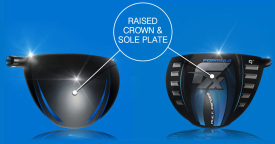 Krank Golf Formula 7 Driver