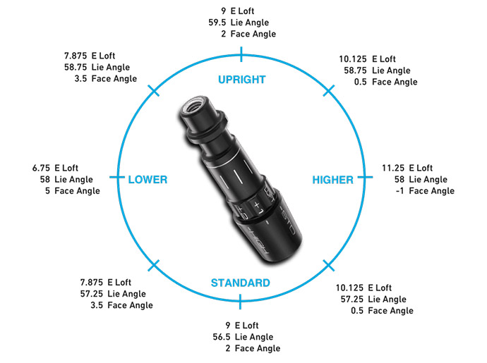 Mizuno ST-G 220 Driver 4 Mizuno ST-G 220 Driver -Fairway Golf Sale st g adaptability