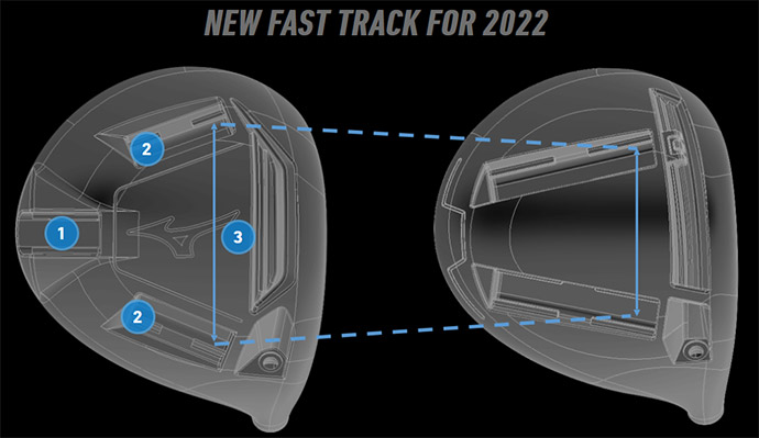 Mizuno ST-G 220 Driver 3 Mizuno ST-G 220 Driver -Fairway Golf Sale st g new fast track